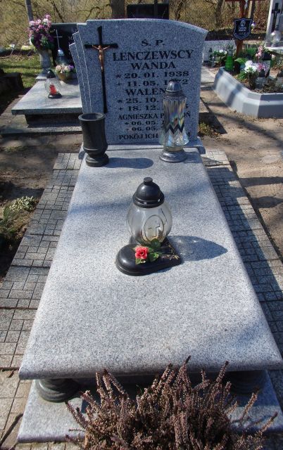 Agnieszka PIETROŃ 1981 Karlino - Grobonet - Wyszukiwarka osób pochowanych